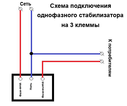 skhema-podklyucheniya-odnofaznogo-stabilizatora-na-3-klemmy