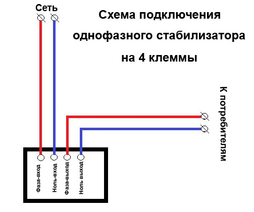 skhema-podklyucheniya-odnofaznogo-stabilizatora-na-4-klemmy