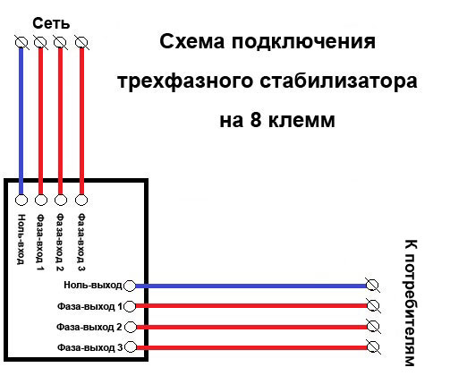 skhema-podklyucheniya-trekhfaznogo-stabilizatora-na-8-klemm